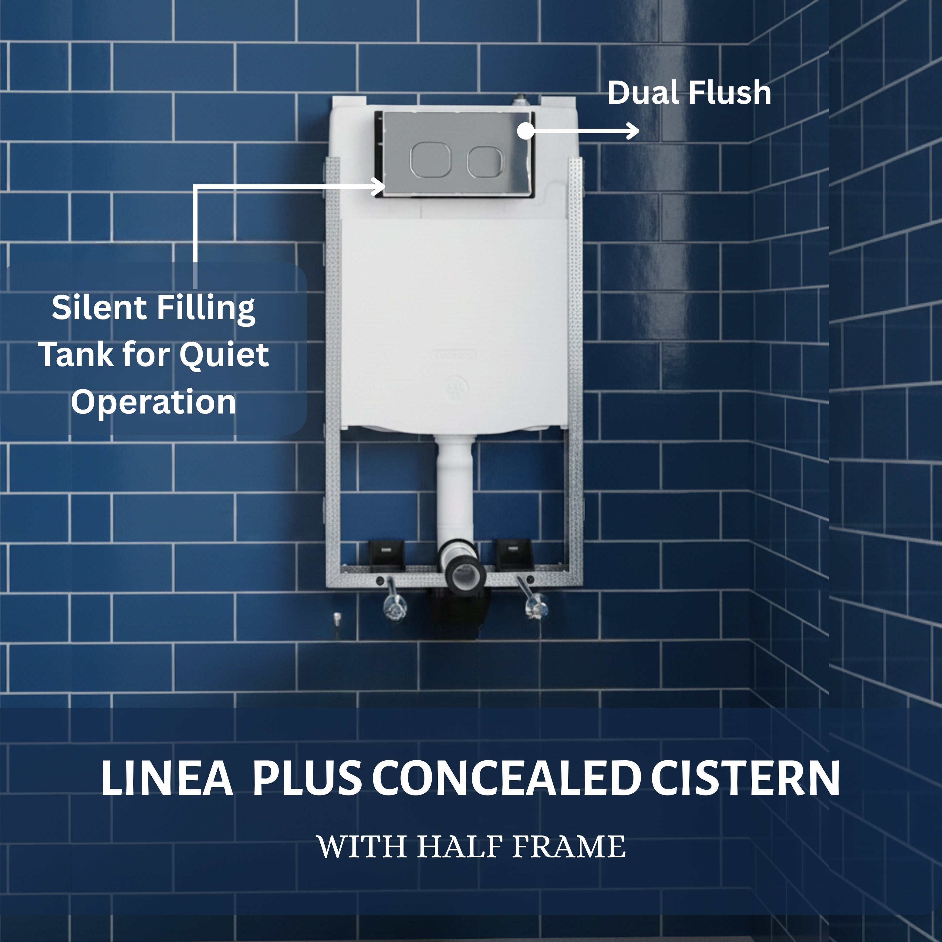 Parryware Linea Plus Concealed Flush Tank with Half Frame for Wall Hung Commodes | in-Wall Toilet Flush Tank for Modern Bathrooms| Space-Saving Concealed Tank | E812599