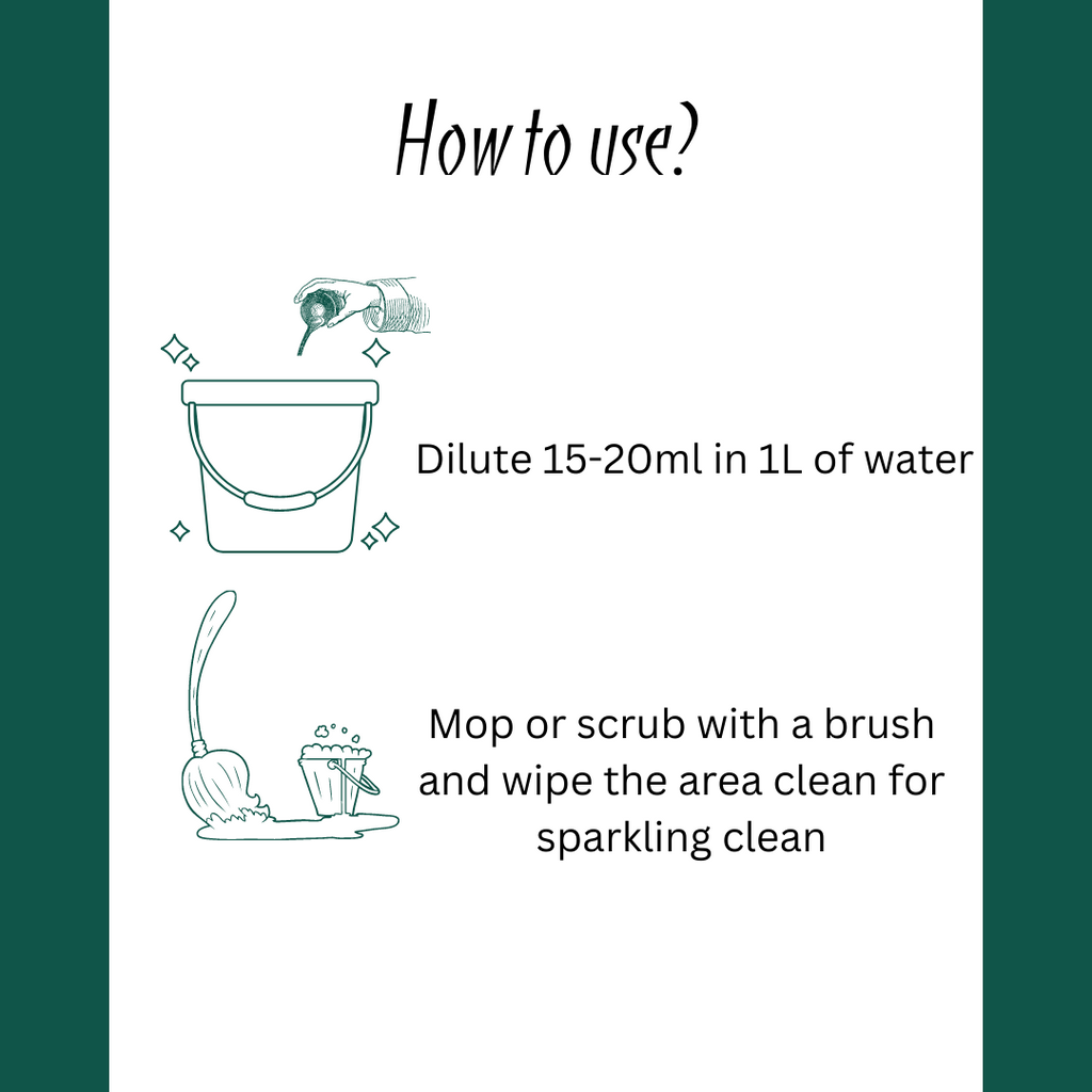 Parryware Floorclean- Hard clean A2-5 Litres | FCFC0805