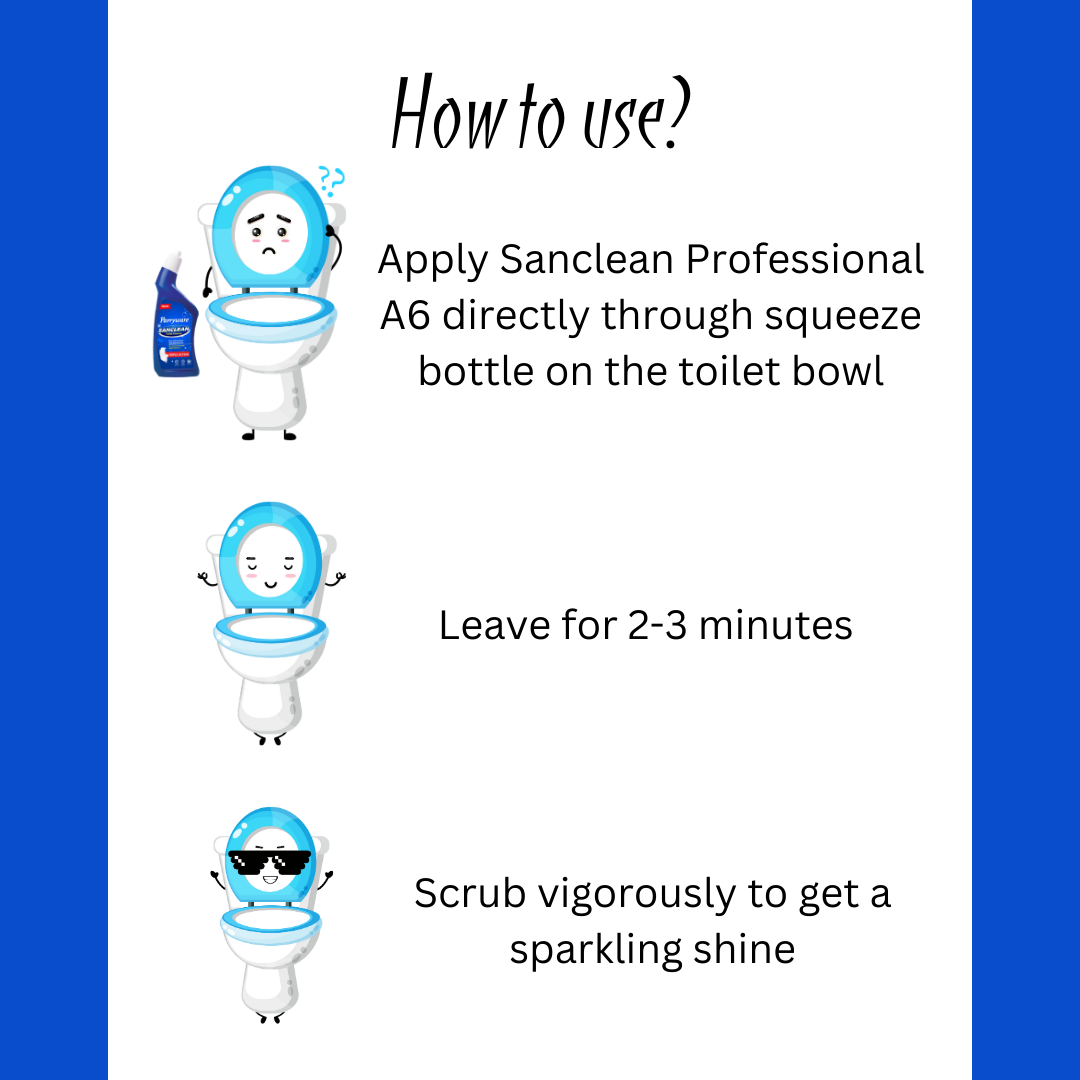 Parryware Sanclean Professional A6 | FCSC0605