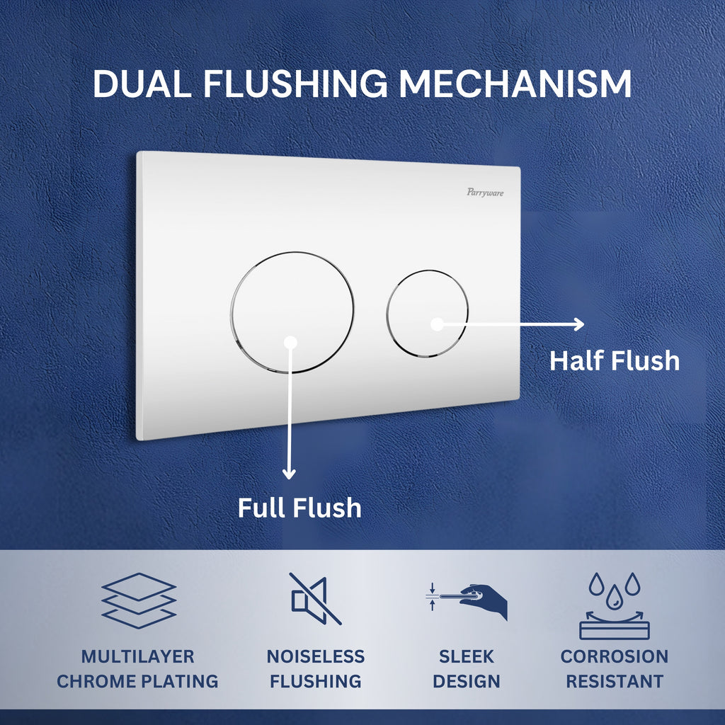 Parryware Linea Plus Round Push-Plate/Flush Plate for Toilet | Mechanical Dual-Flush Push Plate/Water Saving Technology | Compatible with Concealed Flush Tank (Chrome Finish) | E8220A1