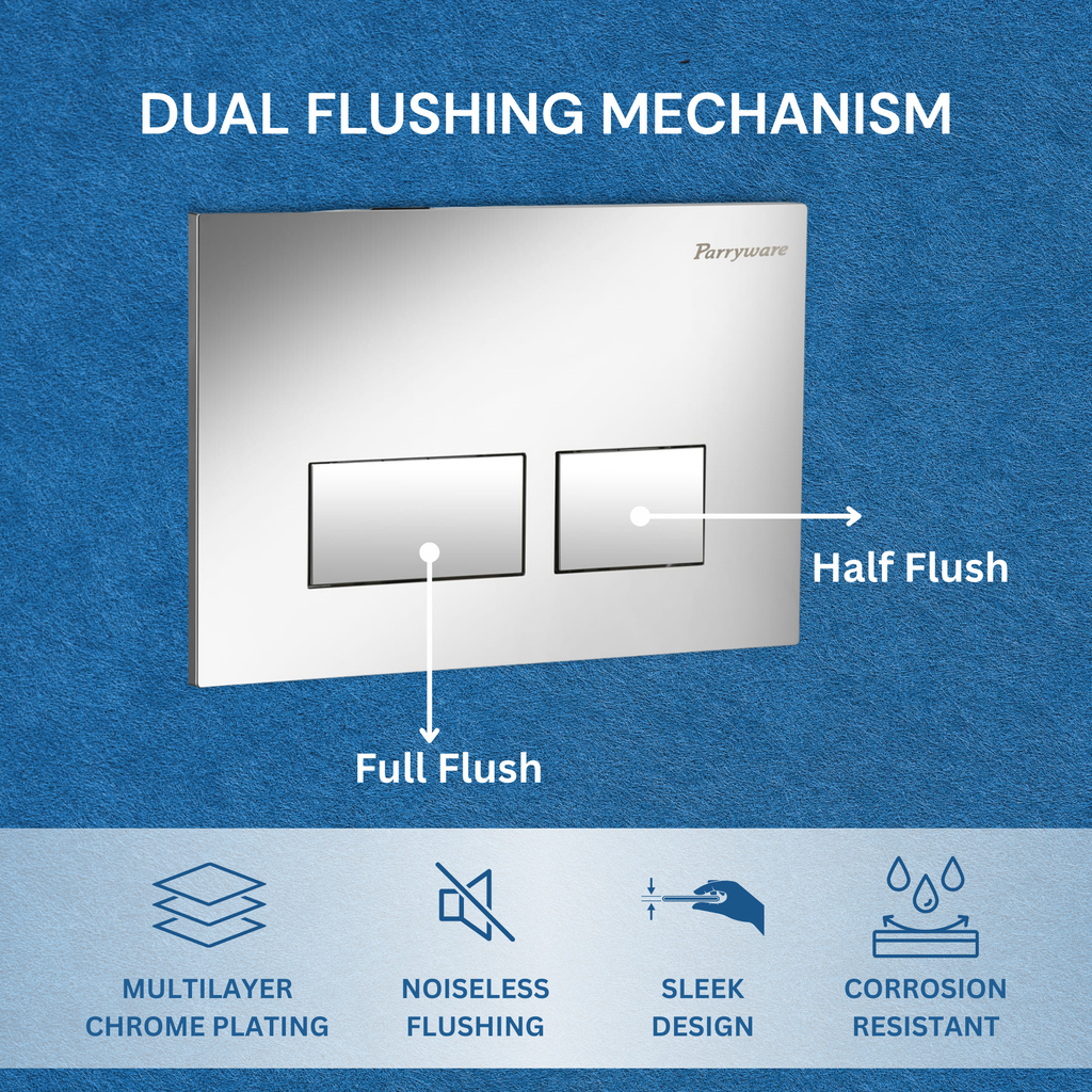 Parryware Linea Plus Square Push-Plate/Flush Plate for Toilet | Mechanical Dual-Flush Push Plate/Water Saving Technology | Compatible with Concealed Flush Tank (Chrome Finish) | E8221A1