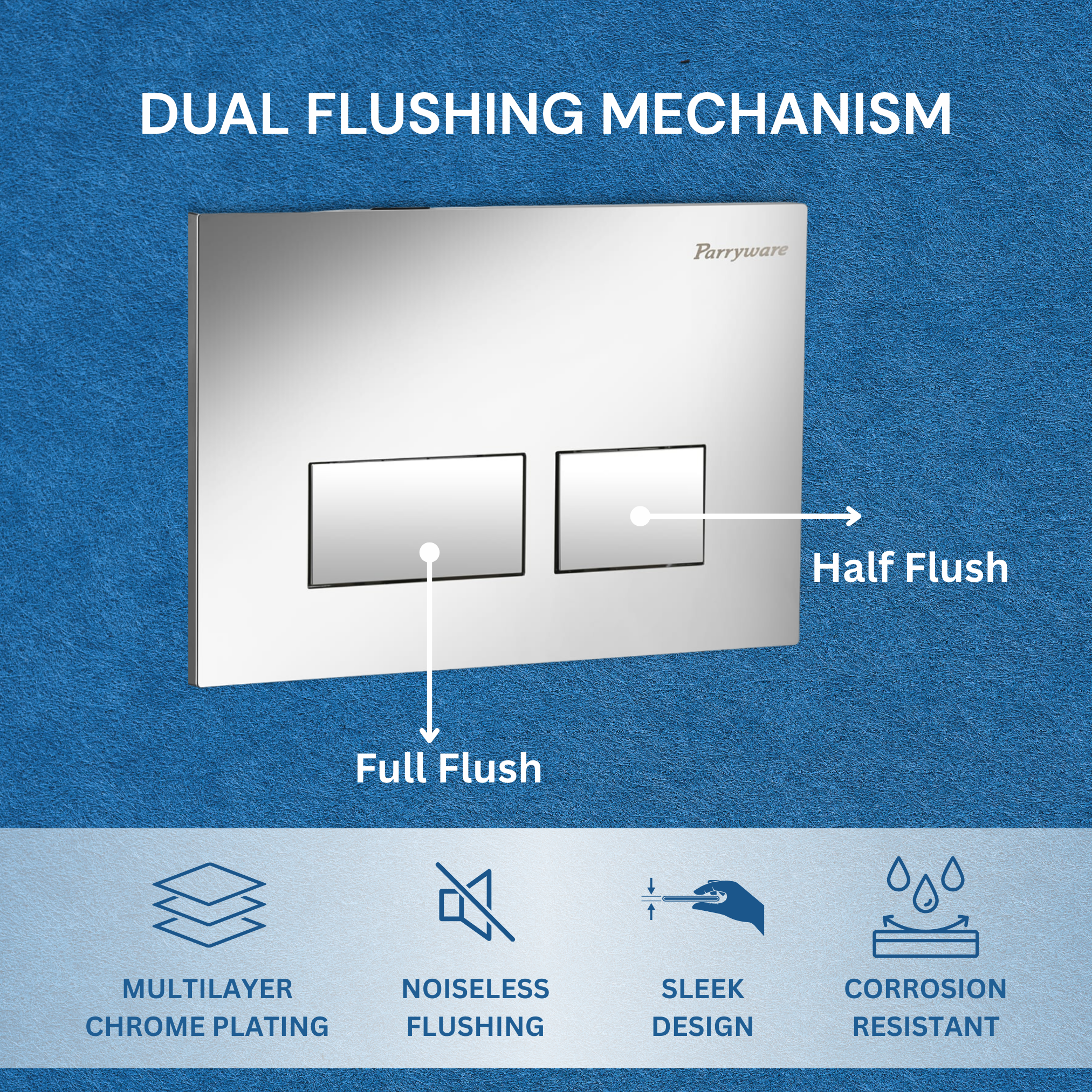 Parryware Linea Plus Square Push-Plate/Flush Plate for Toilet | Mechanical Dual-Flush Push Plate/Water Saving Technology | Compatible with Concealed Flush Tank (Chrome Finish) | E8221A1