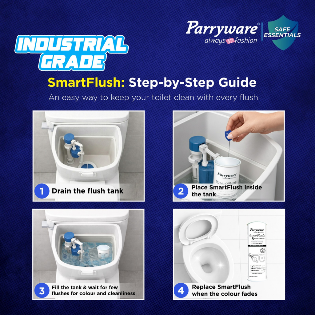 Parryware SmartFlush In-Cistern Automatic Toilet Bowl Cleaner - Industrial Disinfectant 500 I Lasts upto 600* Flushes | 99.9% Disinfection | Cleans after every flushes | FCSF0603