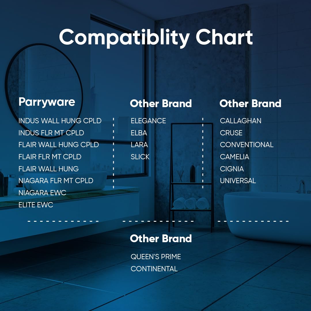 Parryware Solid N Soft Close Toilet Seat Cover with Hinges | Eco-friendly Material with Superior Finish | Round Shape & White in Colour | Western Commode | Bathroom Fixtures (E83561C)