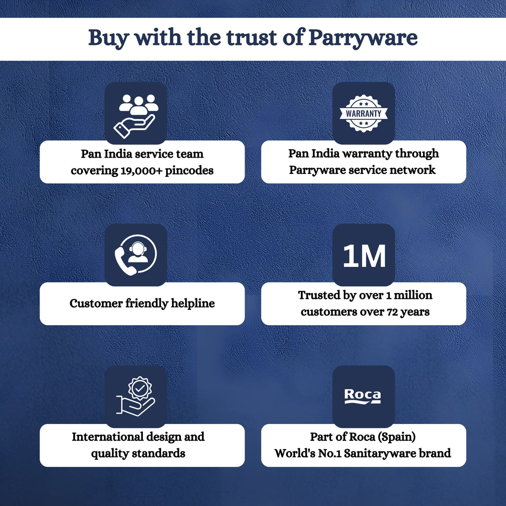 Parryware Linea Plus Round Push-Plate/Flush Plate for Toilet | Mechanical Dual-Flush Push Plate/Water Saving Technology | Compatible with Concealed Flush Tank (Chrome Finish) | E8220A1