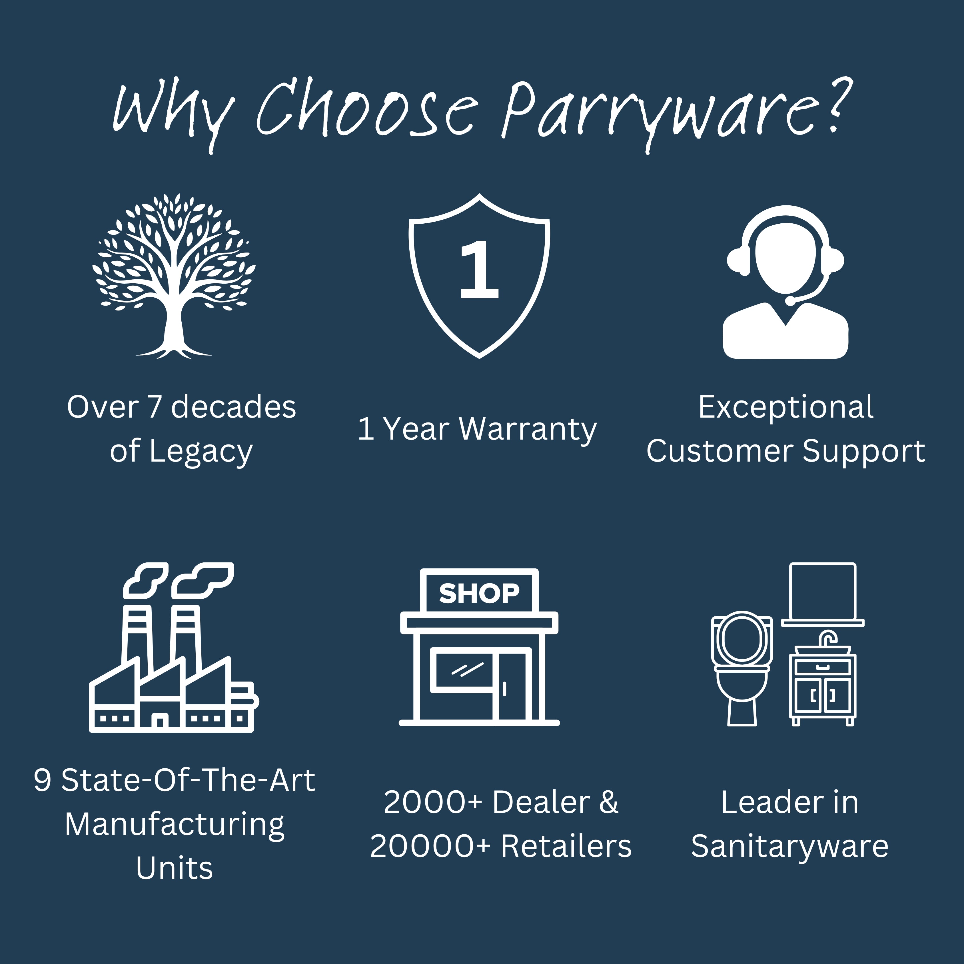 Parryware Brass Single Flow Hand Shower 80mm - Rain Flow | Handheld shower with Hose and Clutch | Chrome Finish | T9902A1