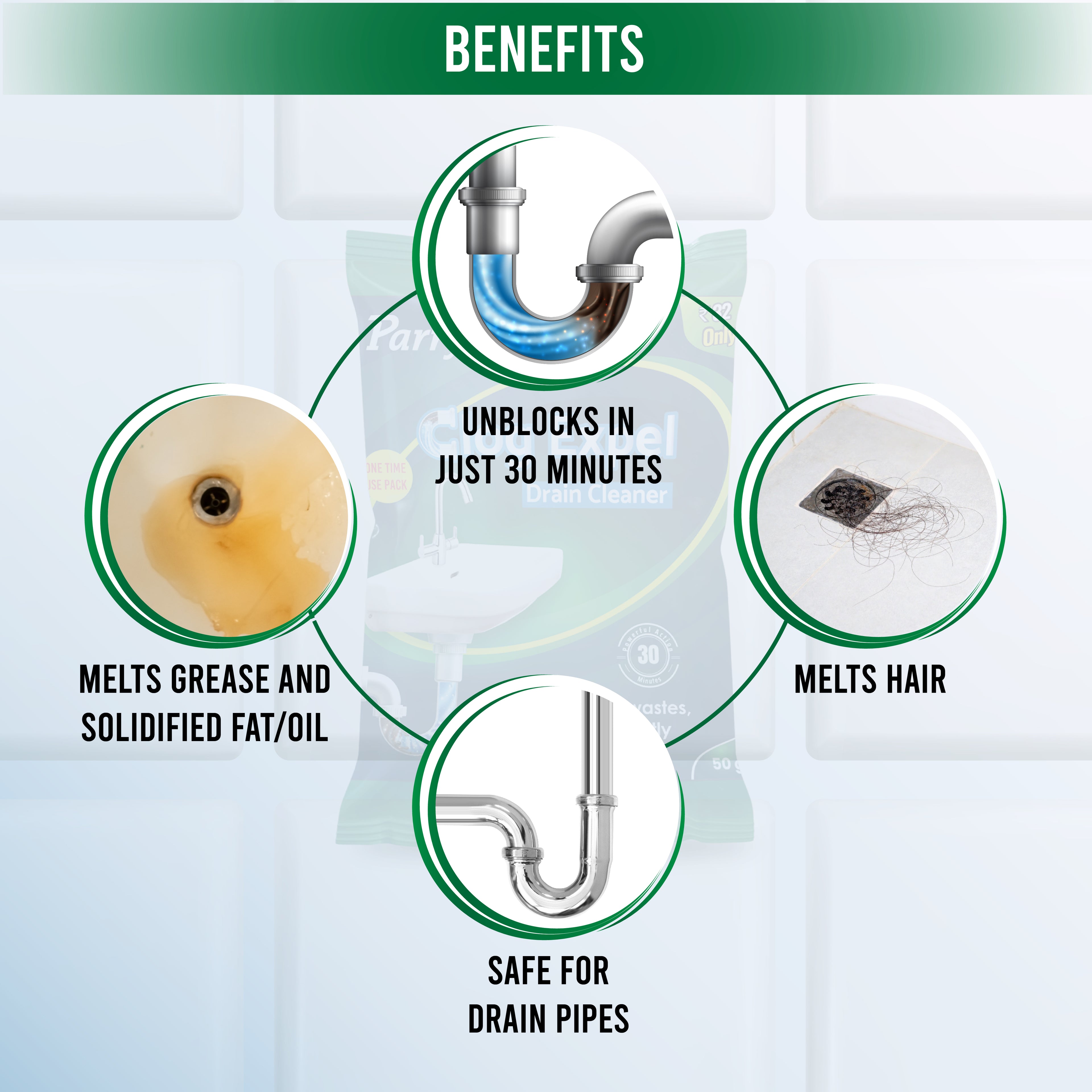 Parryware Clog Expel Drain Cleaner Powder Sachets (Pack of 50g x 8) | Removes Blockages in Pipes, Sinks & Septic Tanks| Works within 15 minutes | FCCE0106