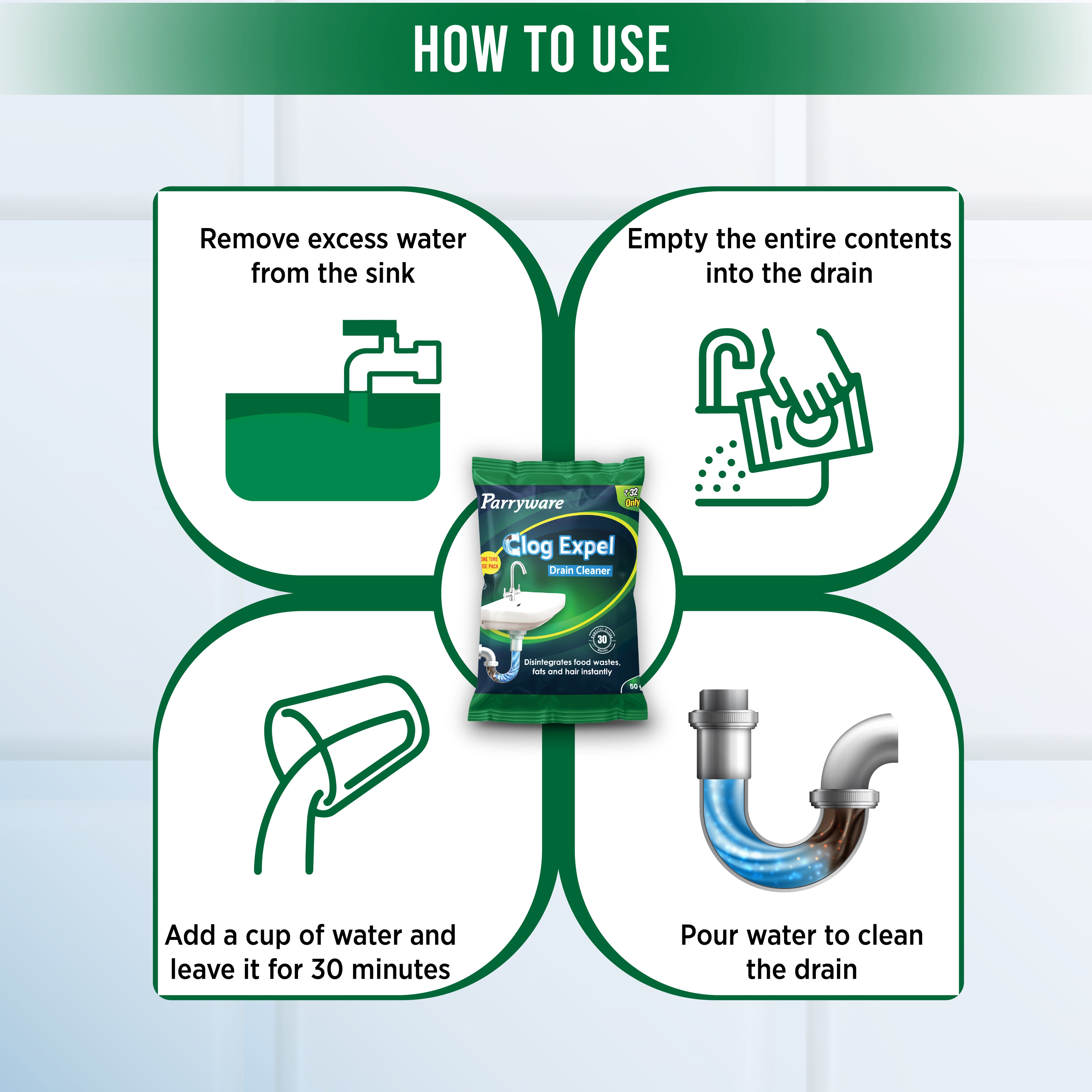 Parryware Clog Expel Drain Cleaner Powder Sachets (Pack of 50g x 8) | Removes Blockages in Pipes, Sinks & Septic Tanks| Works within 15 minutes | FCCE0106