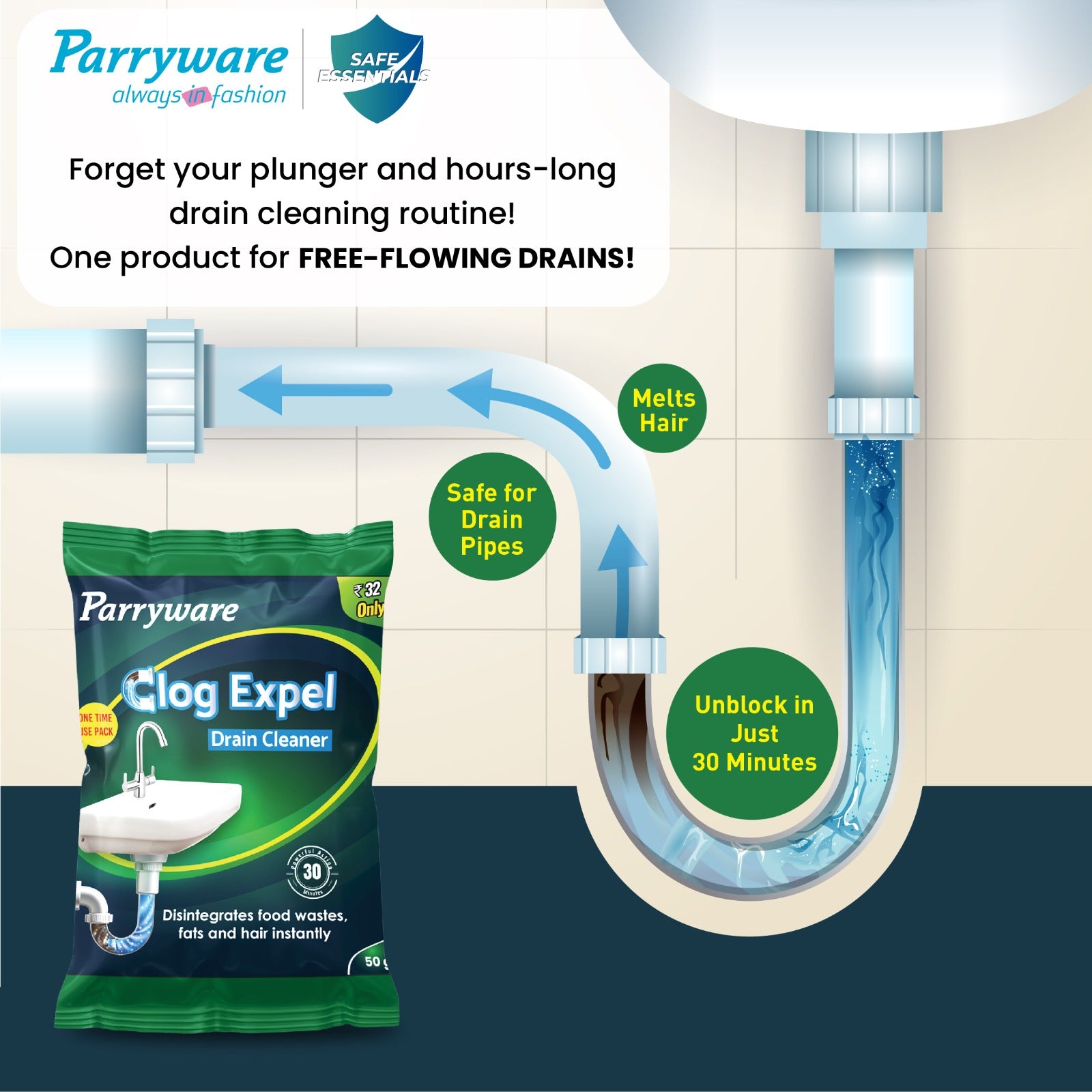 Parryware Clog Expel Drain Cleaner Powder Sachets (Pack of 50g x 8) | Removes Blockages in Pipes, Sinks & Septic Tanks| Works within 15 minutes | FCCE0106