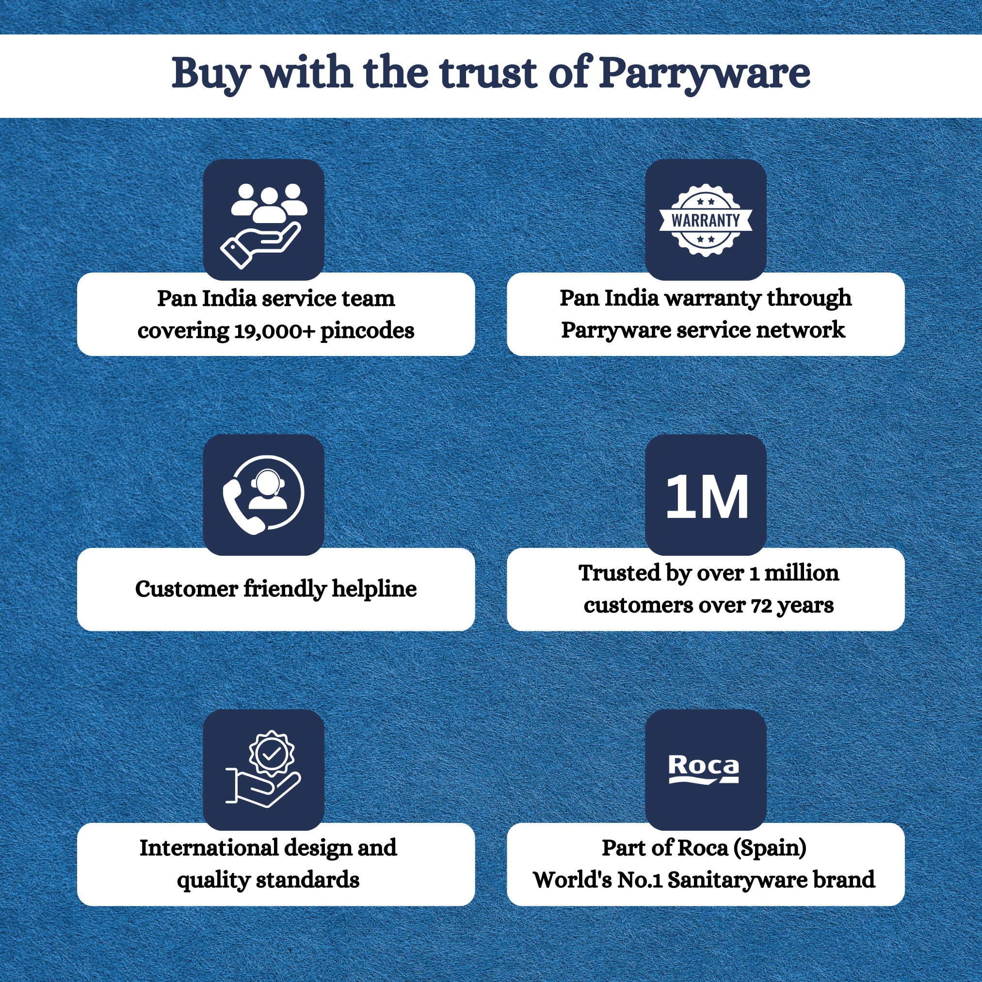 Parryware Linea Plus Square Push-Plate/Flush Plate for Toilet | Mechanical Dual-Flush Push Plate/Water Saving Technology | Compatible with Concealed Flush Tank (Chrome Finish) | E8221A1