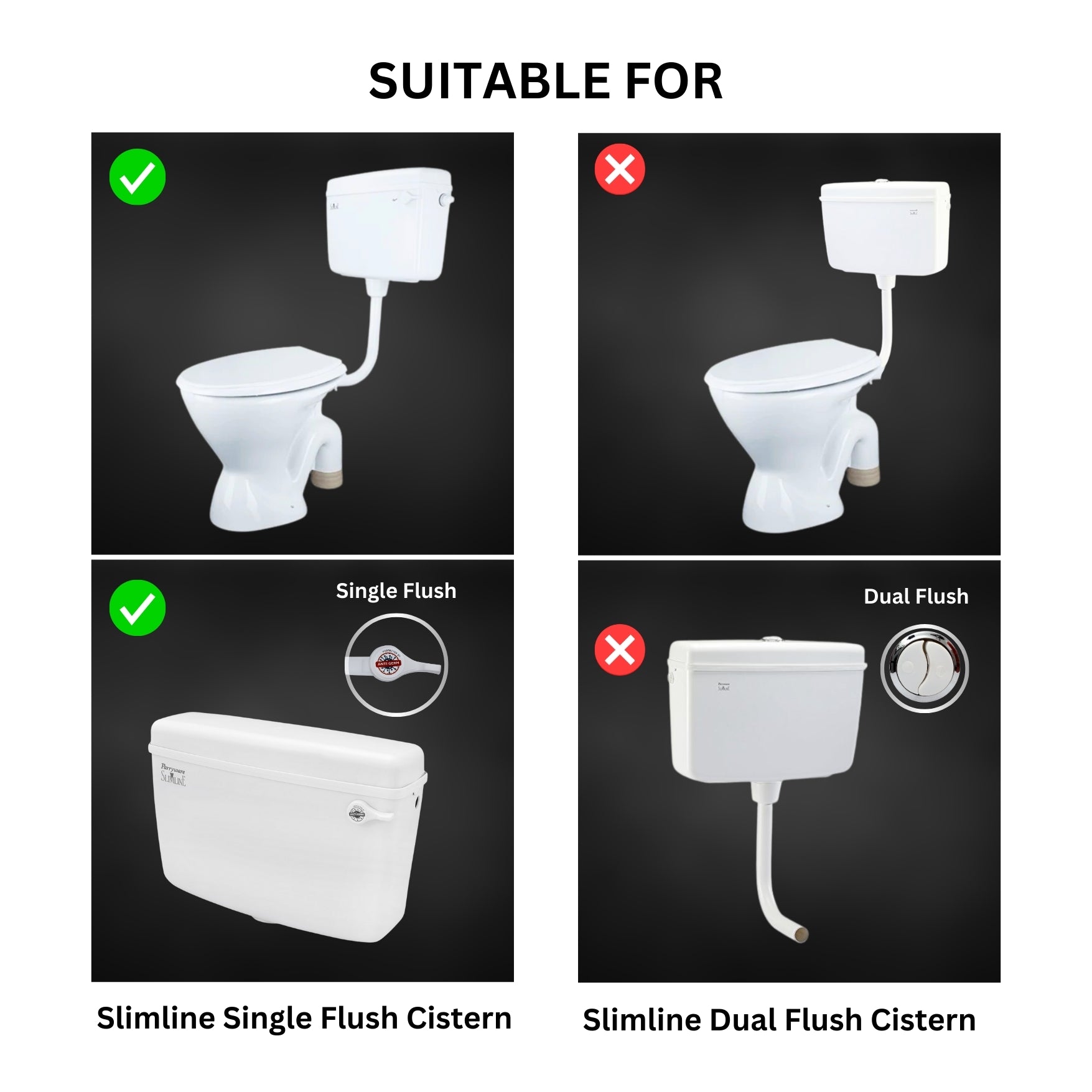 Parryware Slimline Tank Syphon Set- Outlet & Inlet Assembly with knob | E618361099