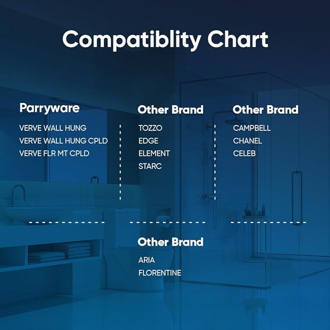 Parryware Polypropylene Verve Soft Close Toilet Seat Cover With Hinges (Standard Size, White) I Commode Seat Cover I Seat Closes Quietly Without Slamming Sound I For Bathroom Fixtures | E82941C